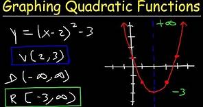 Graphing Quadratic Functions In Vertex Form