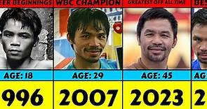 Manny Pacquiao From 1996 To 2023