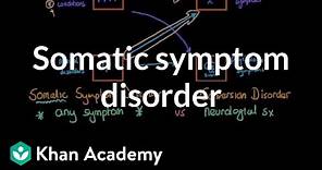 Somatic symptom disorder and other disorders | Behavior | MCAT | Khan Academy