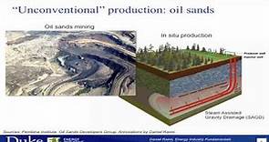 Introduction to the Oil and Gas Sector
