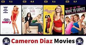 Cameron Diaz Movies (1994-2014) - Filmography
