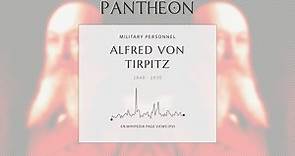 Alfred von Tirpitz Biography - Imperial German Navy official (1849–1930)