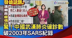 驚！中國武漢肺炎確診數破2003年SARS紀錄【發燒話題】