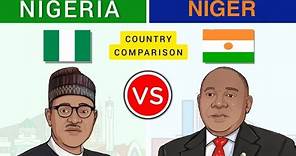 Niger vs Nigeria Military Power Comparison 2023 | @GlobalAnalysis