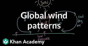 Global wind patterns| Earth systems and resources| AP environmental science| Khan Academy