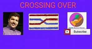 Crossing Over- Definition, Types an significance