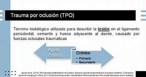 Fuerzas oclusales traumáticas I