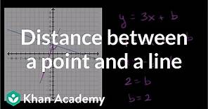 Distance between a point and a line | Analytic geometry | Geometry | Khan Academy