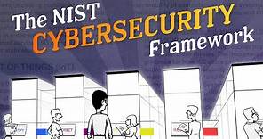 The Cybersecurity Framework