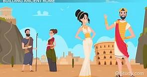 Climate in Ancient Rome: Lesson for Kids