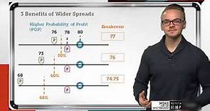 Wider Options Spreads: 3 Benefits | Options Trading Concepts
