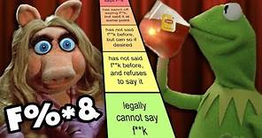Ranking The Muppets by Who Would Say F***