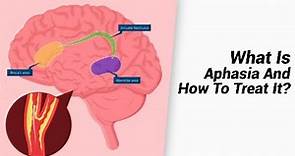What Is Aphasia And How To Treat It