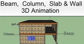 Beam, Column, Slab, Footing and Wall in 3D Animation