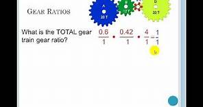 Gears and Gears Ratios