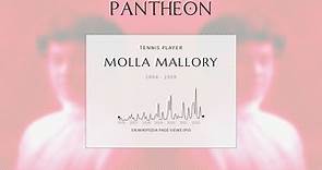 Molla Mallory Biography - Norwegian-American tennis player