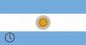 Geografia | Argentina, 10 Fatos Geográficos | Minuto Geográfico #Geografia #Enem