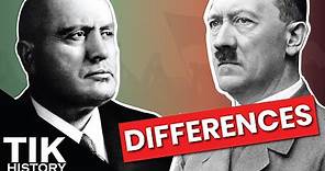 FASCISM DEFINED | The Difference between Fascism and National Socialism