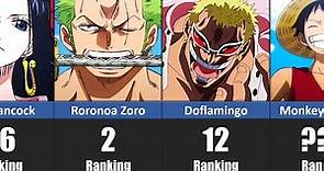Top 50 Most Popular One Piece Characters!