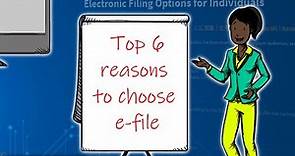 Six Reasons Why You Should File Your Taxes Electronically