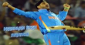 Harbhajan Singh Cricket Statistics, Wickets, Best Bowling, Bowling Average, Hattrick, World Cup, IPL