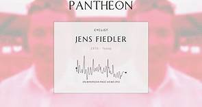 Jens Fiedler Biography - Topics referred to by the same term