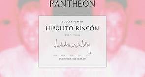 Hipólito Rincón Biography - Spanish footballer