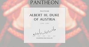 Albert III, Duke of Austria Biography - Duke of Austria from 1365 to 1395