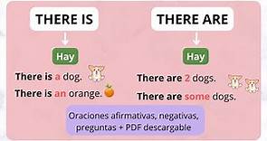 Como usar there is y there are explicación en español