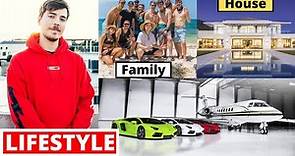 MrBeast Lifestyle 2021, Income, Net Worth, House, Cars, Biography, Family, Setup Tour & Salary