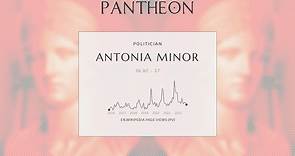 Antonia Minor Biography - Roman noblewoman (36 BC- AD 37)