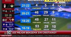 Karim Benzema está en el mejor momento de su carrera