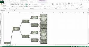 How to create a family tree in Excel