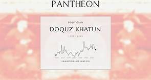 Doquz Khatun Biography - 13th-century Keraite princess and consort to Ilkhanate Khan, Hulagu