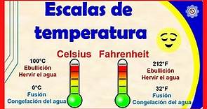 💥 Escalas de Temperatura [Celsius, Fahrenheit, Kelvin y Rankine] - Descripción y Ejemplos