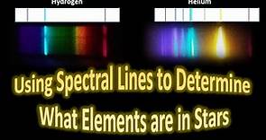 Using Spectral Lines to Determine What Elements are in Stars