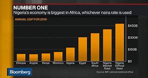 Africa in Focus: Nigeria Becomes the Continent???s Biggest Economy - 3/4/2020