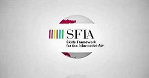 SFIA Overview (English)