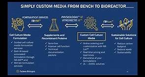 Nucleus Biologics - Corporate Overview