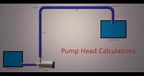 Pump total Dynamic Head Calculation