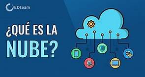 ¿Qué es la nube (cloud computing)? - La mejor explicación en español