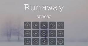 AURORA - Runaway | Sky Sheet