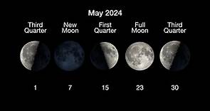 What is the moon phase today? Lunar phases 2024