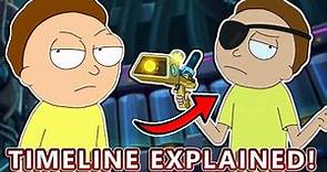 How Morty Becomes Evil Morty: The Evil Morty Timeline Explained!