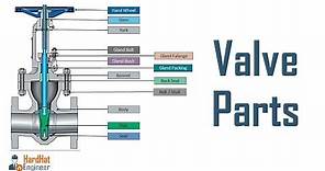 Different Parts of Valve - Learn 7 Most important Components of Valve