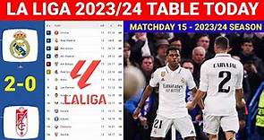 Spain La Liga Table Today Real Madrid vs Granada Gameweek 15 ¦ Laliga Table & Standings 2023/24