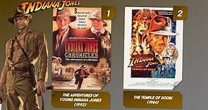 Indiana Jones Movies in Chronological Order