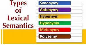 Lexical Semantics, Synonymy, Antonymy, Hypernym, Hyponymy, Metonymy, Polysemy