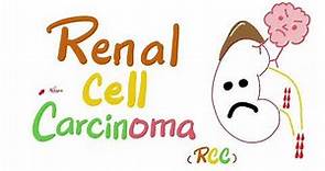 Renal Cell Carcinoma (RCC) | Kidney Tumors | Neoplasms | Renal Pathology | Nephrology