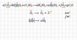 Balanceo de ecuaciones químicas largas H2O2 KMnO4 H2SO4 produce K2SO4 MnSO4 O2 H2O